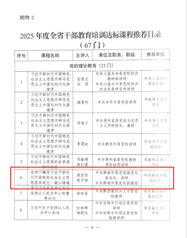 22 /upload/images/admin/1/20260128/20260128204239018CLRlBli0MQpdh5N.png